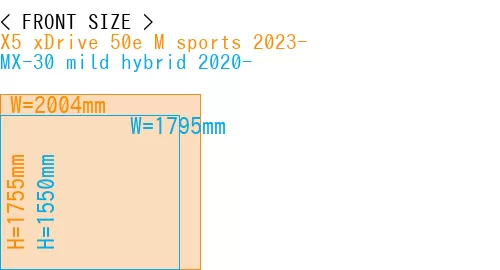 #X5 xDrive 50e M sports 2023- + MX-30 mild hybrid 2020-